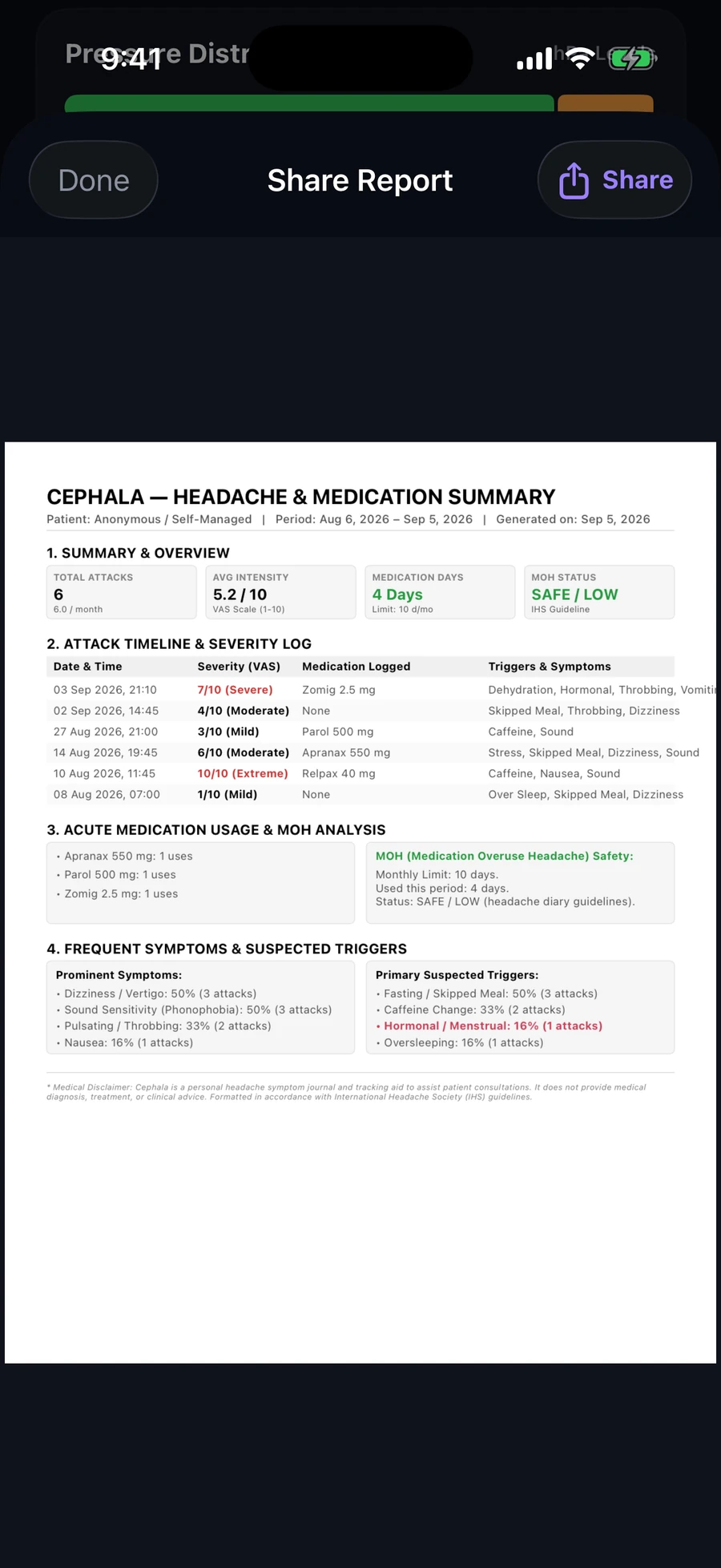 Shareable doctor report